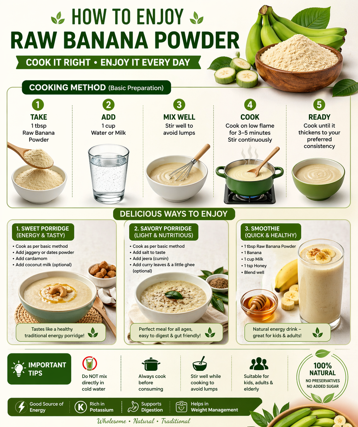 FiberCan Raw Banana Powder 300g (Kerala Nendran) | Natural Green Banana Flour | Rich in Fiber | No Added Sugar - Image 3